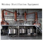 ڈبل پاٹ سنگل مالٹ وہسکی اسٹیل